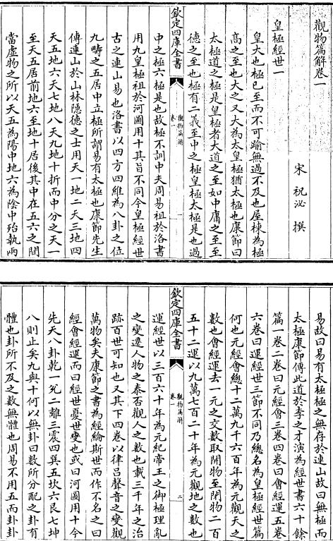 观物篇解、附皇极经世解起数诀-[宋]祝泌撰pdf